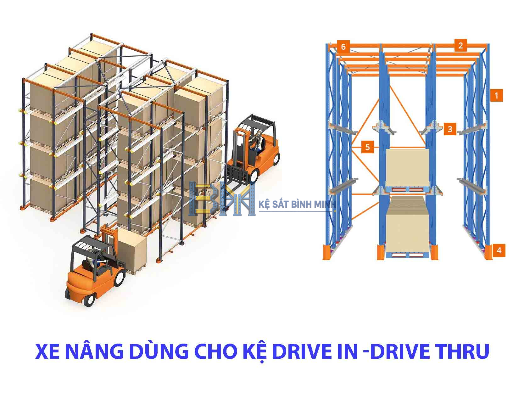 Kệ Drive In - Ảnh 4